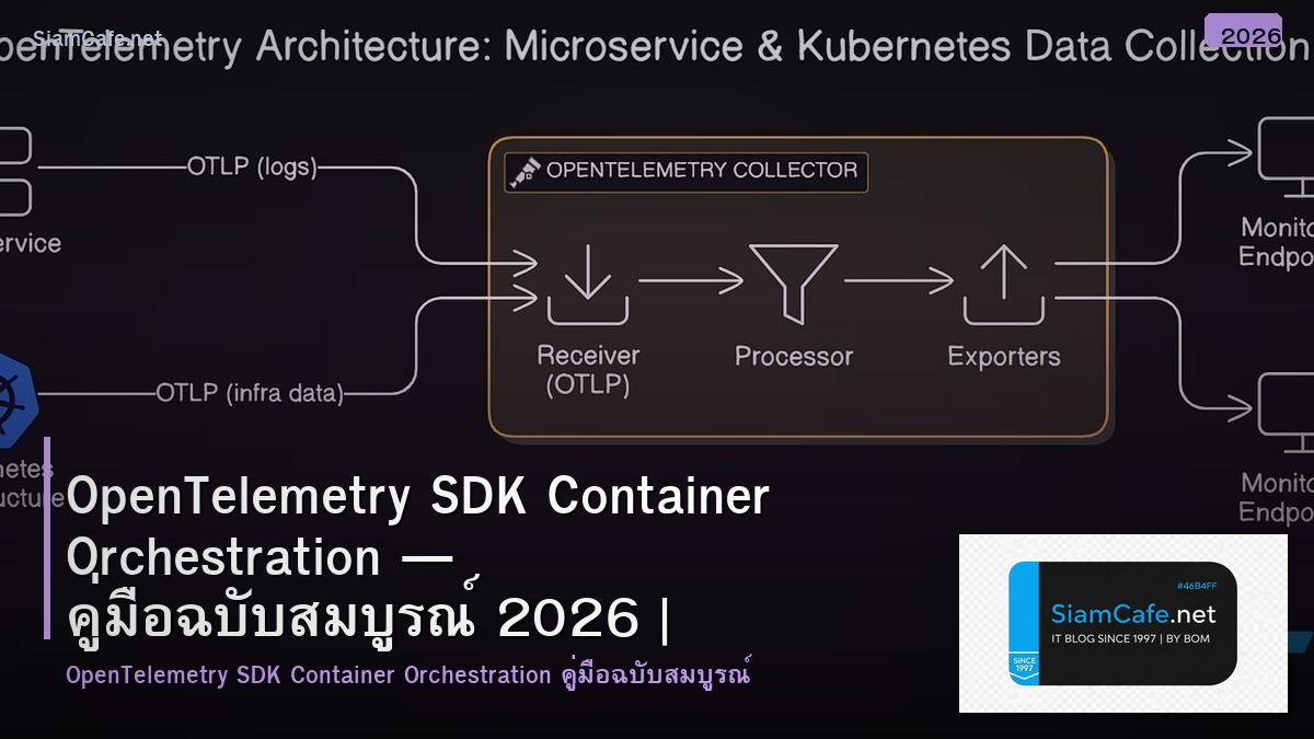 opentelemetry sdk container orchestration