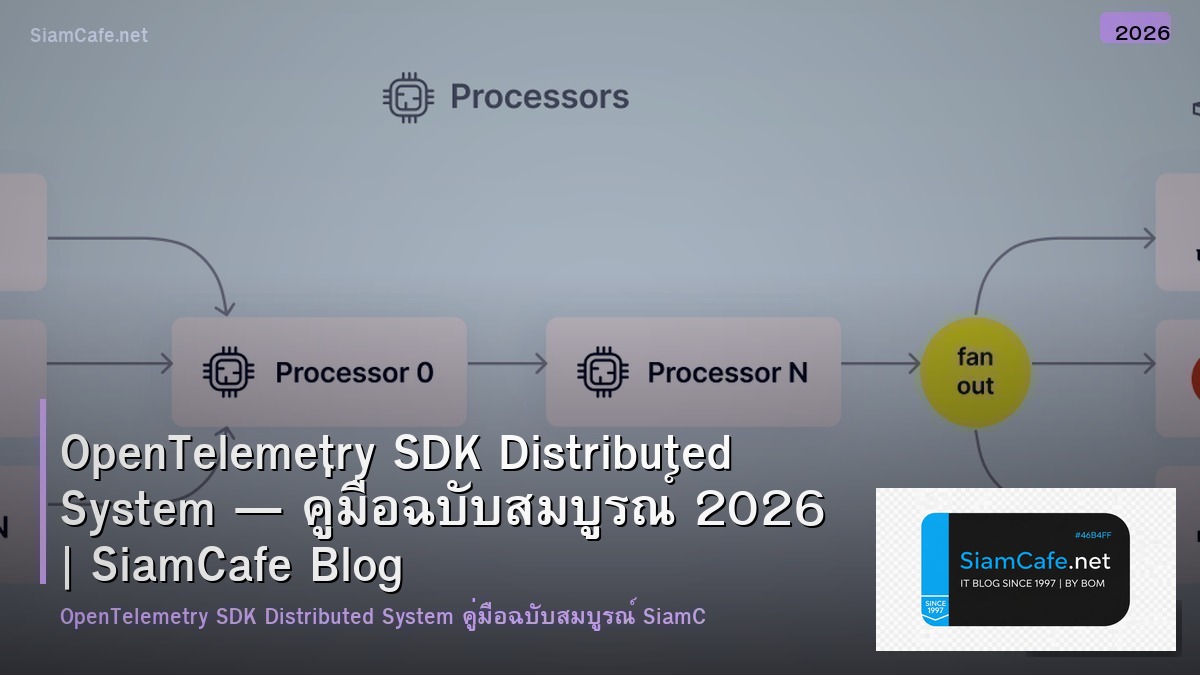 opentelemetry sdk distributed system