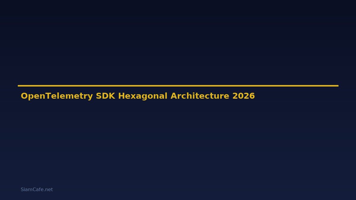 OpenTelemetry SDK Hexagonal Architecture — คู่มือฉบับสมบูรณ์ 2026