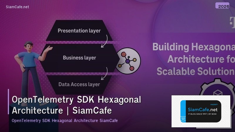 opentelemetry sdk hexagonal architecture