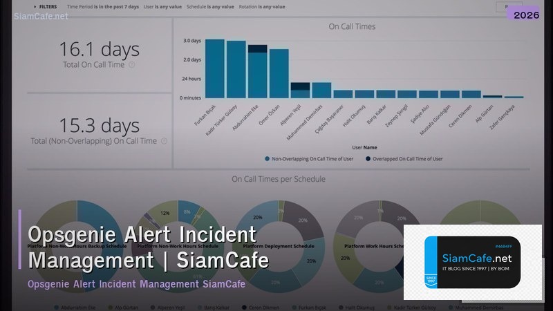 opsgenie alert incident management