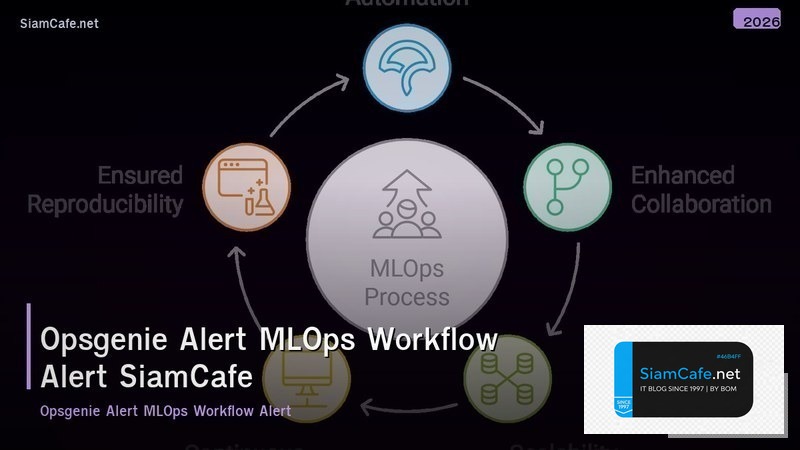 opsgenie alert mlops workflow