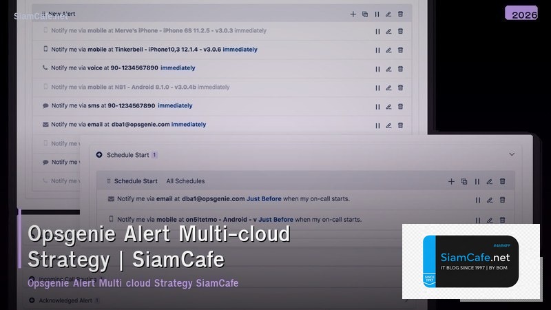 opsgenie alert multi cloud strategy