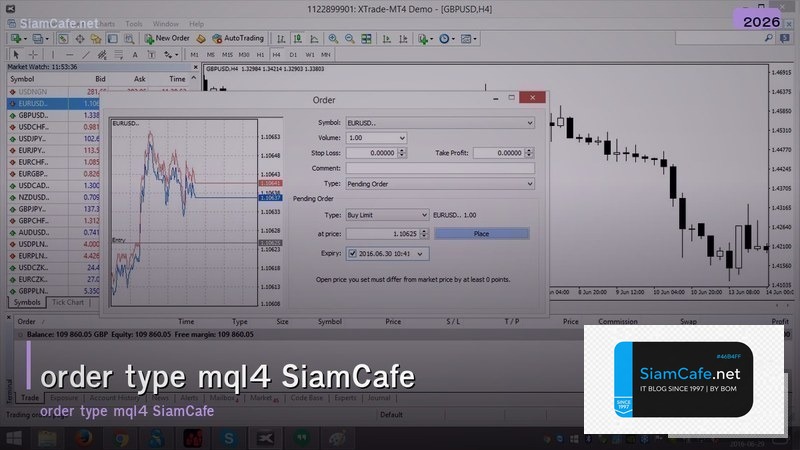 order type mql4