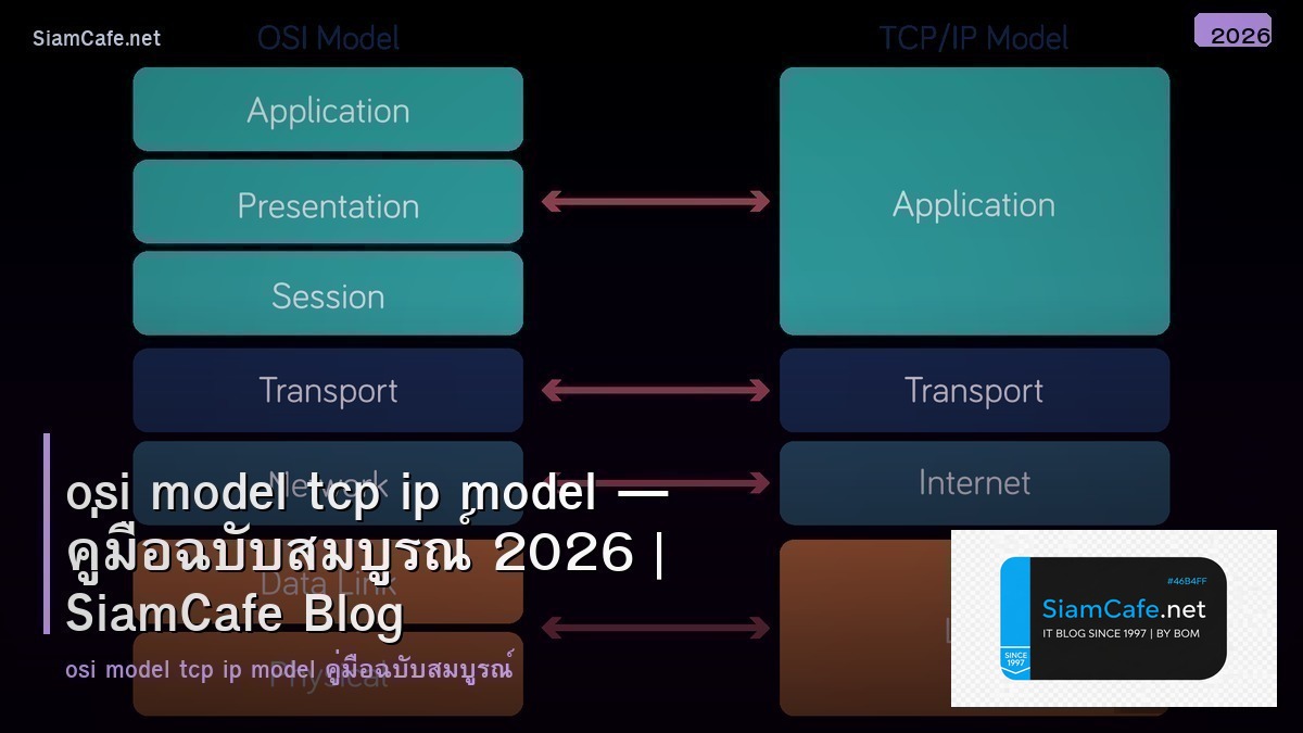 osi model tcp ip model