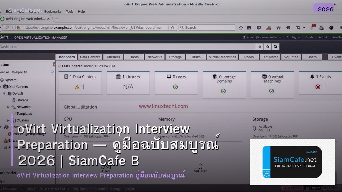 ovirt virtualization interview preparation