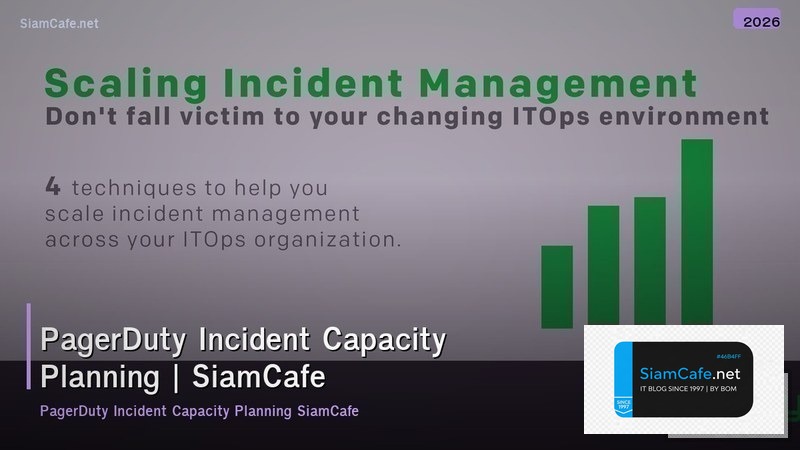 pagerduty incident capacity planning