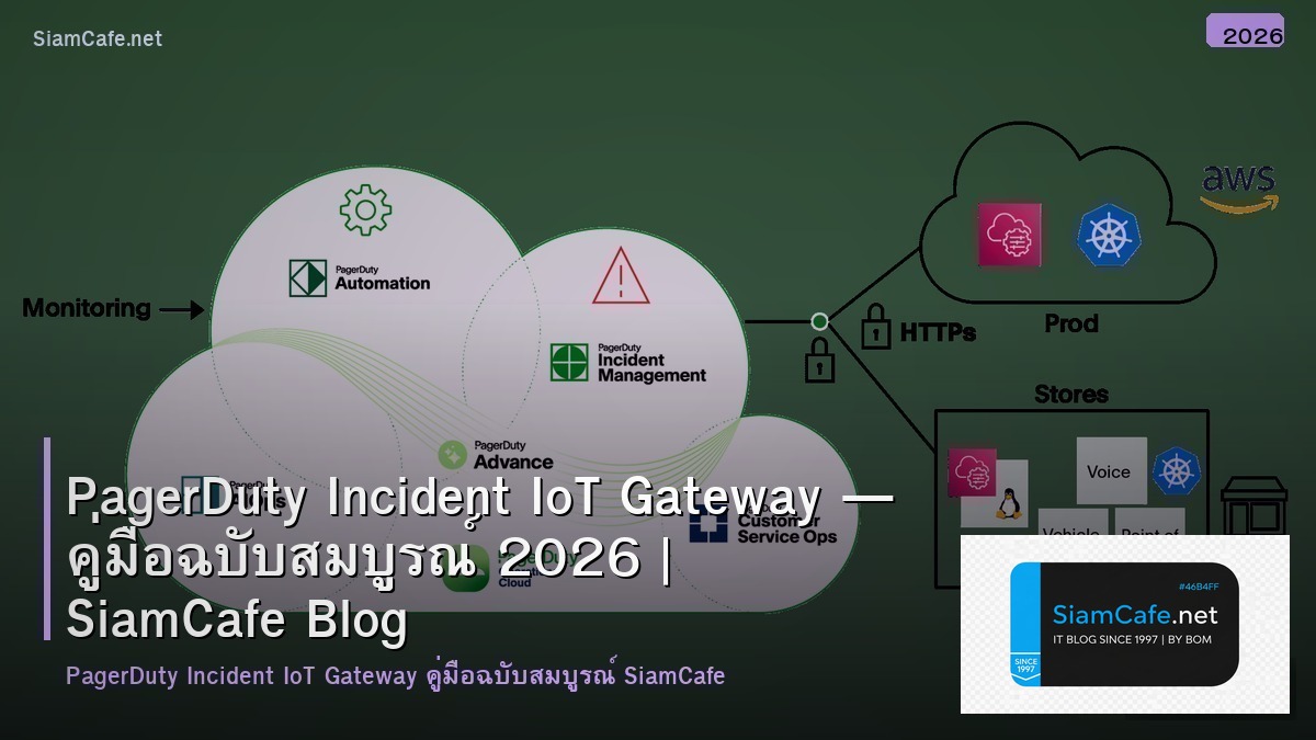 pagerduty incident iot gateway