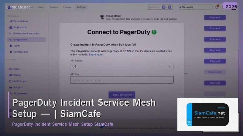 pagerduty incident service mesh setup
