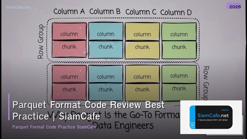 parquet format code review best practice