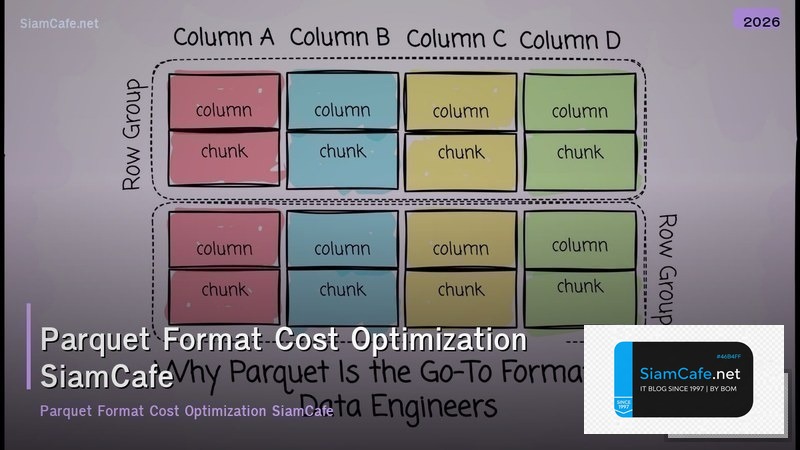 parquet format cost optimization ลดคาใชจาย