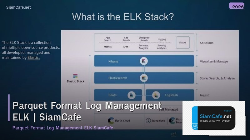 parquet format log management elk