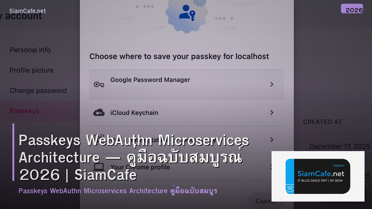 passkeys webauthn microservices architecture