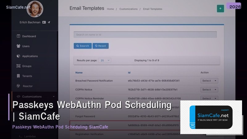 passkeys webauthn pod scheduling
