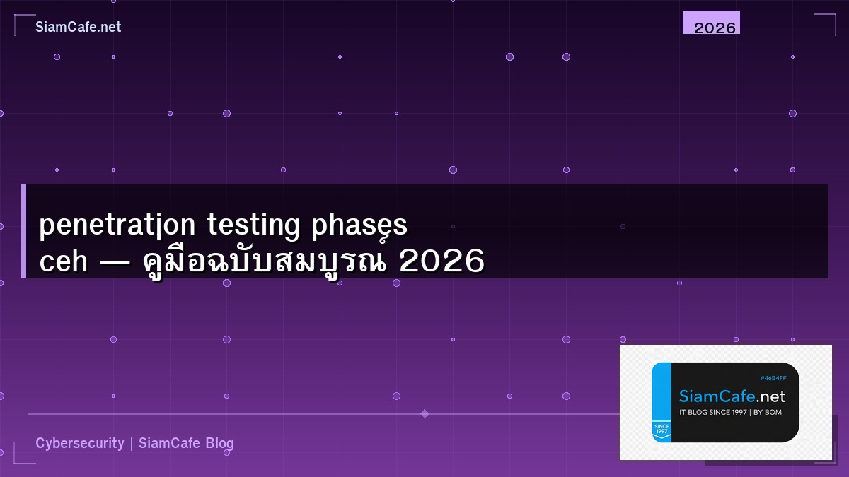 penetration testing phases ceh