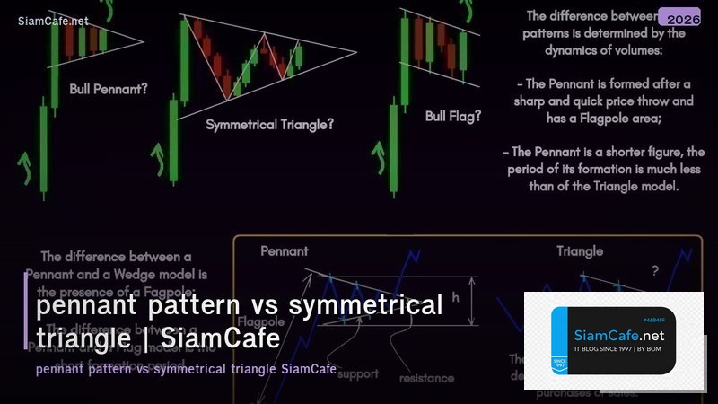 pennant pattern vs symmetrical triangle