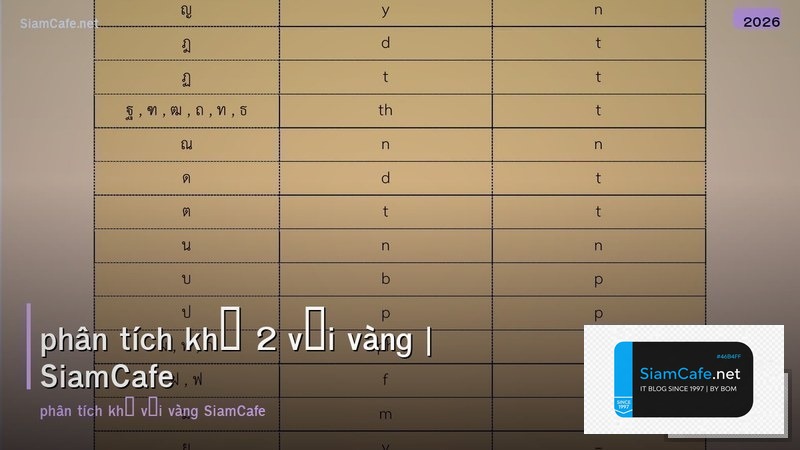 phân tích khổ 2 vội vàng