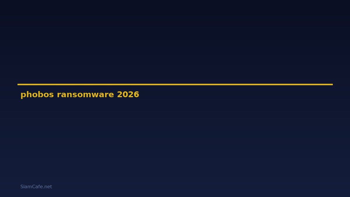 phobos ransomware คือ — คู่มือฉบับสมบูรณ์ 2026
