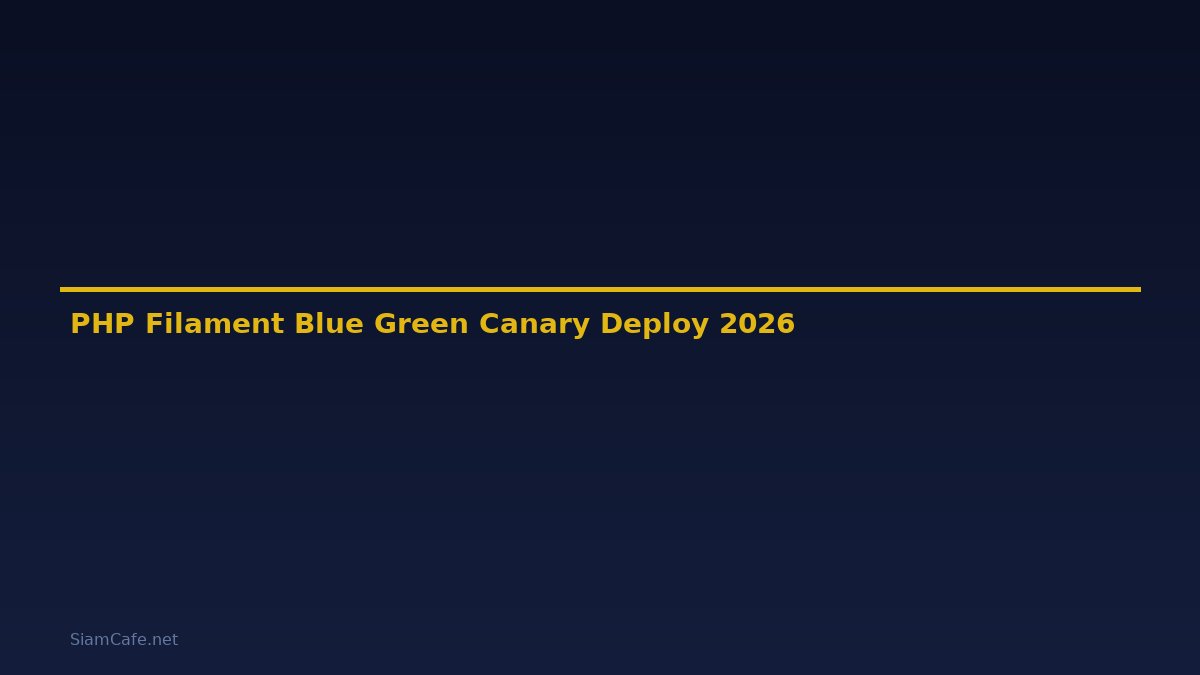 PHP Filament Blue Green Canary Deploy — คู่มือฉบับสมบูรณ์ 2026