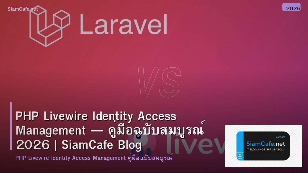 php livewire identity access management