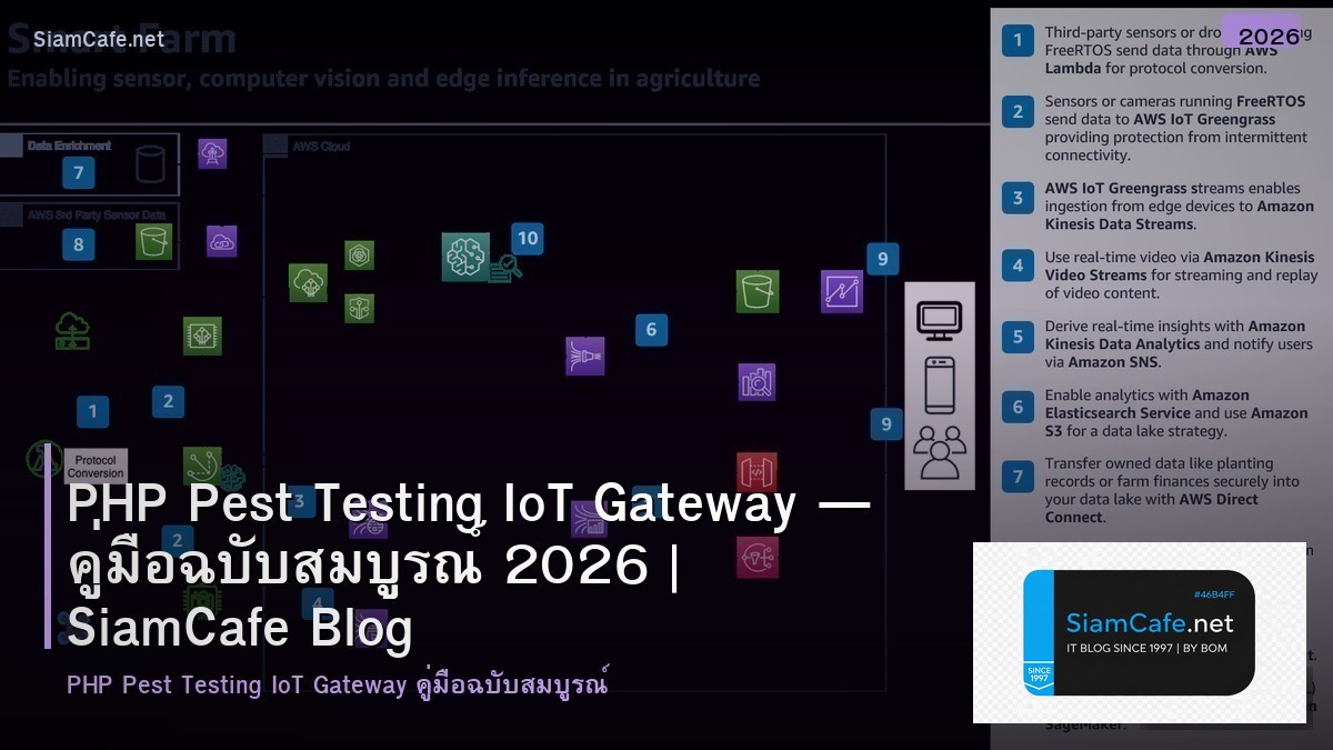 php pest testing iot gateway