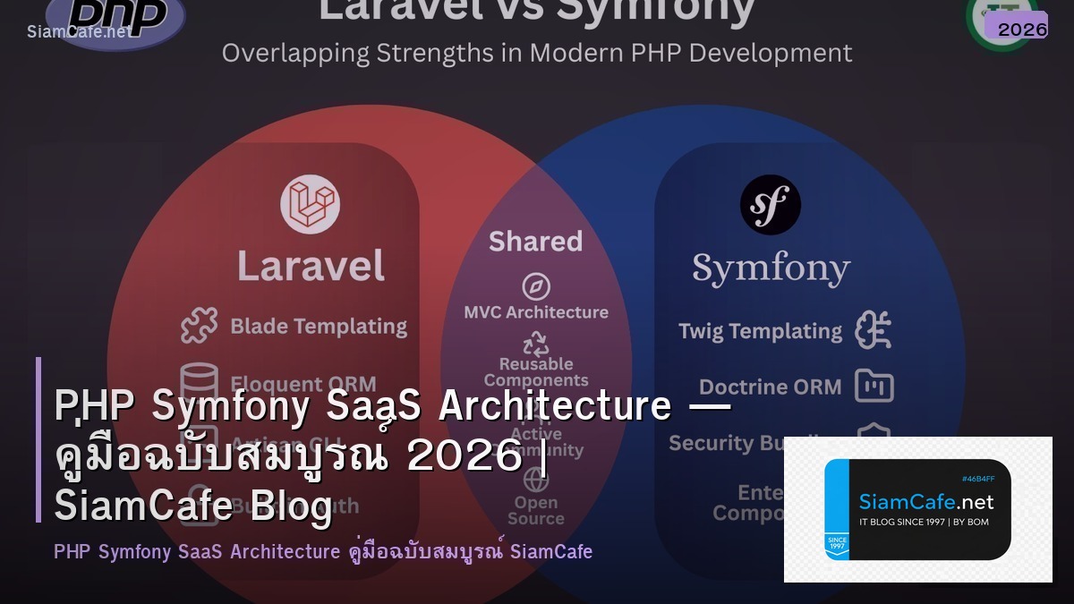 php symfony saas architecture