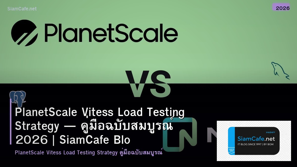 planetscale vitess load testing strategy