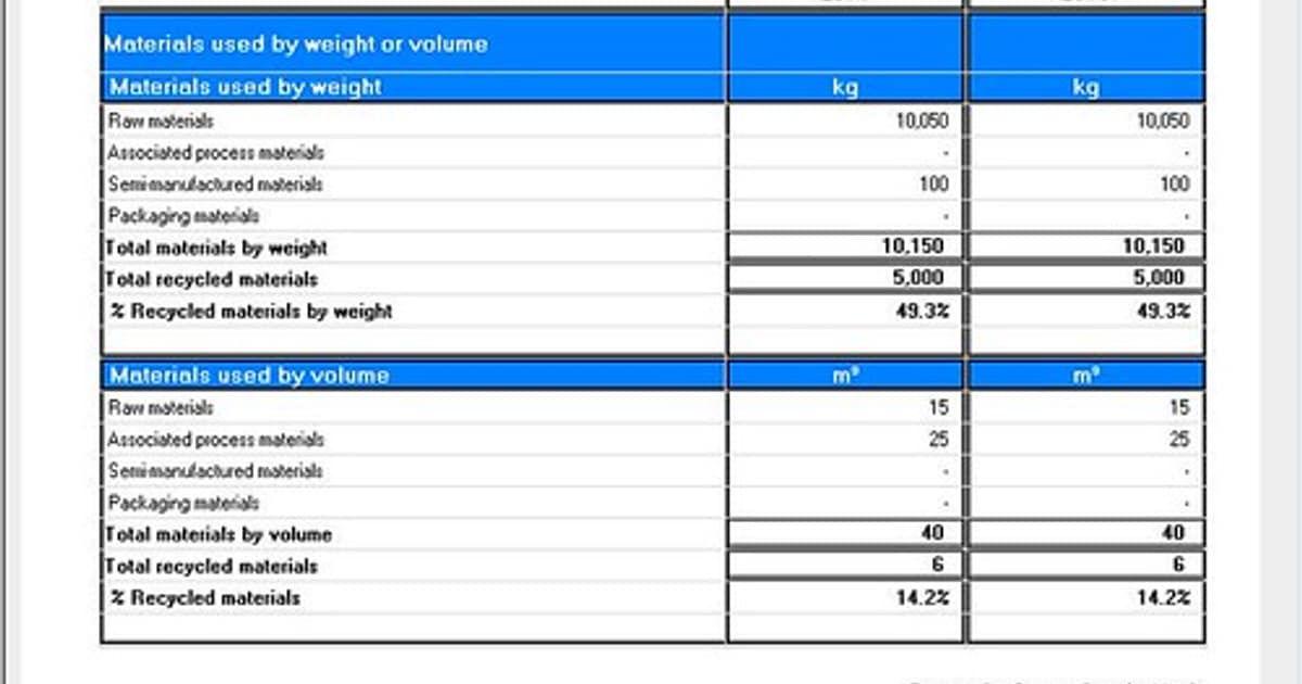 MQL4 สอน — คู่มือเทรด Forex ฉบับสมบูรณ์ 2026