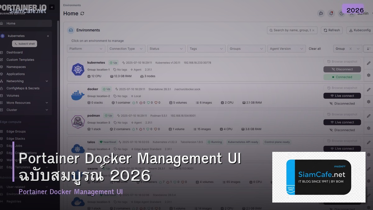 portainer docker management 2026