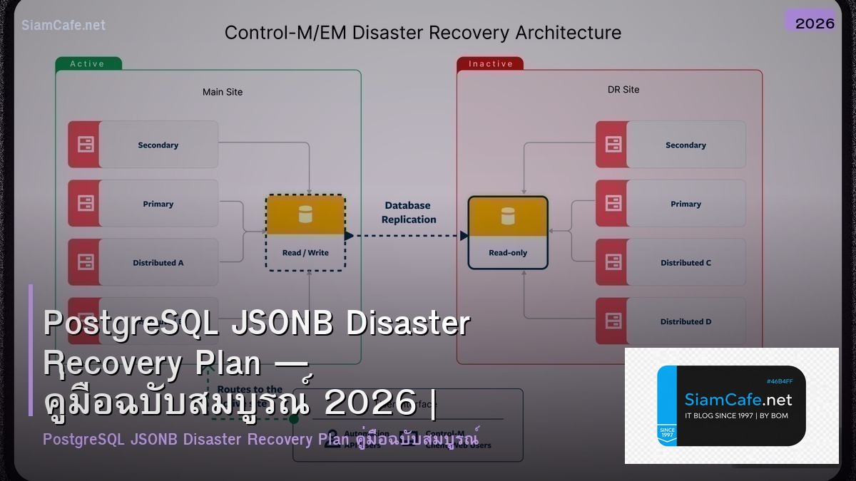 postgresql jsonb disaster recovery plan