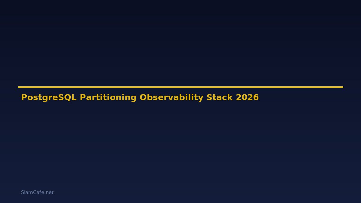 PostgreSQL Partitioning Observability Stack — คู่มือฉบับสมบูรณ์ 2026