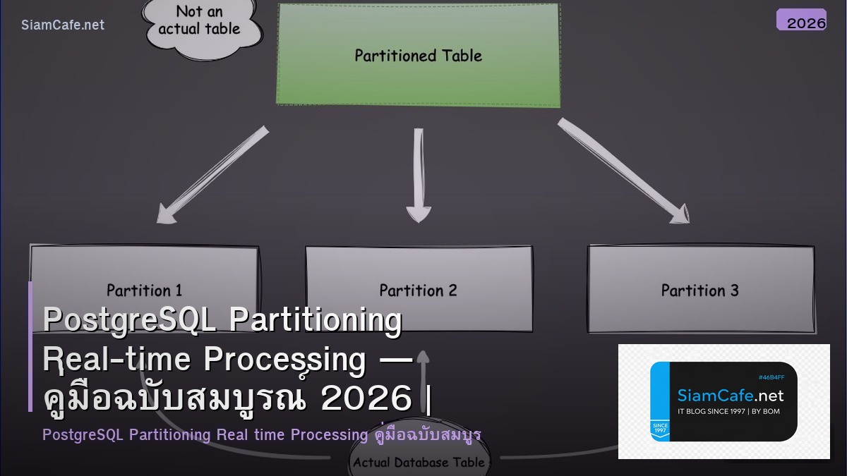 postgresql partitioning real time processing