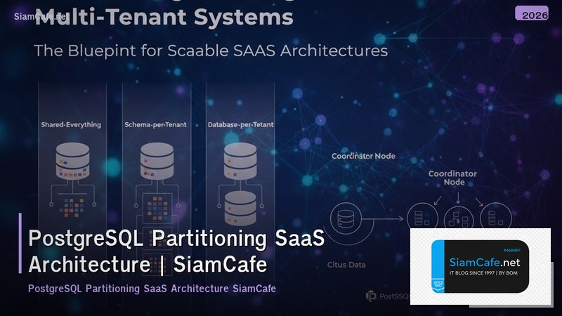postgresql partitioning saas architecture