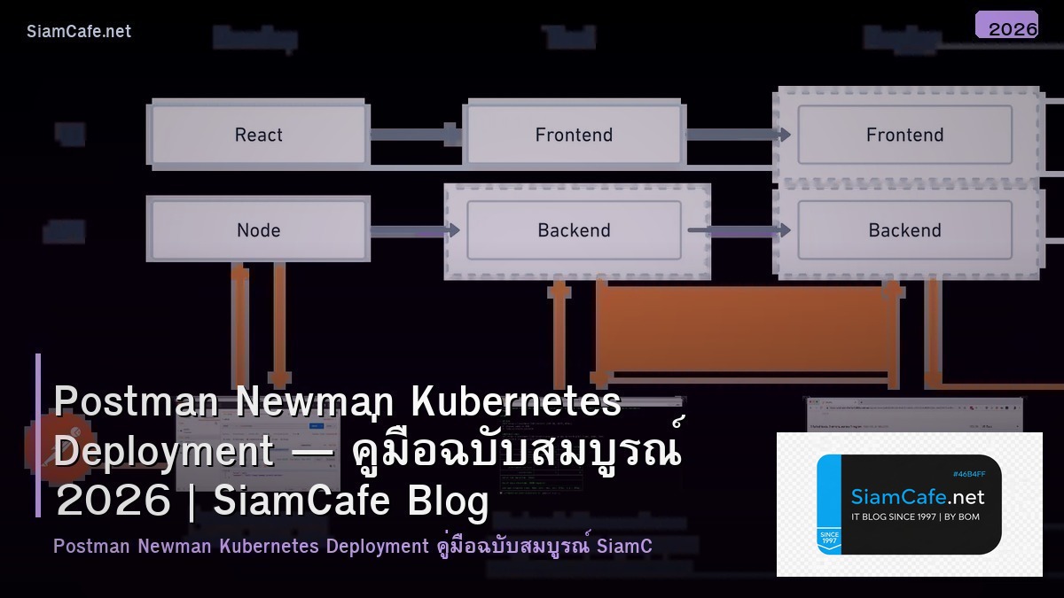 postman newman kubernetes deployment