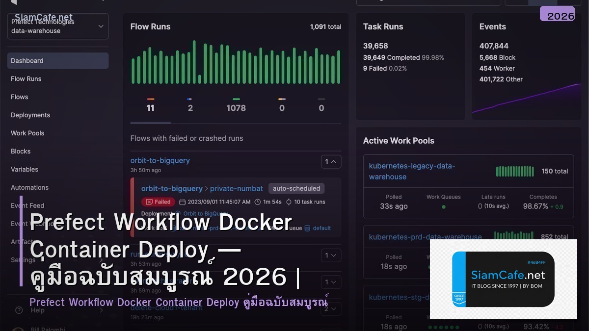 prefect workflow docker container deploy