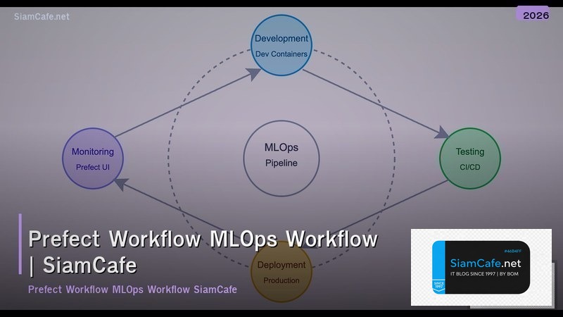 prefect workflow mlops workflow