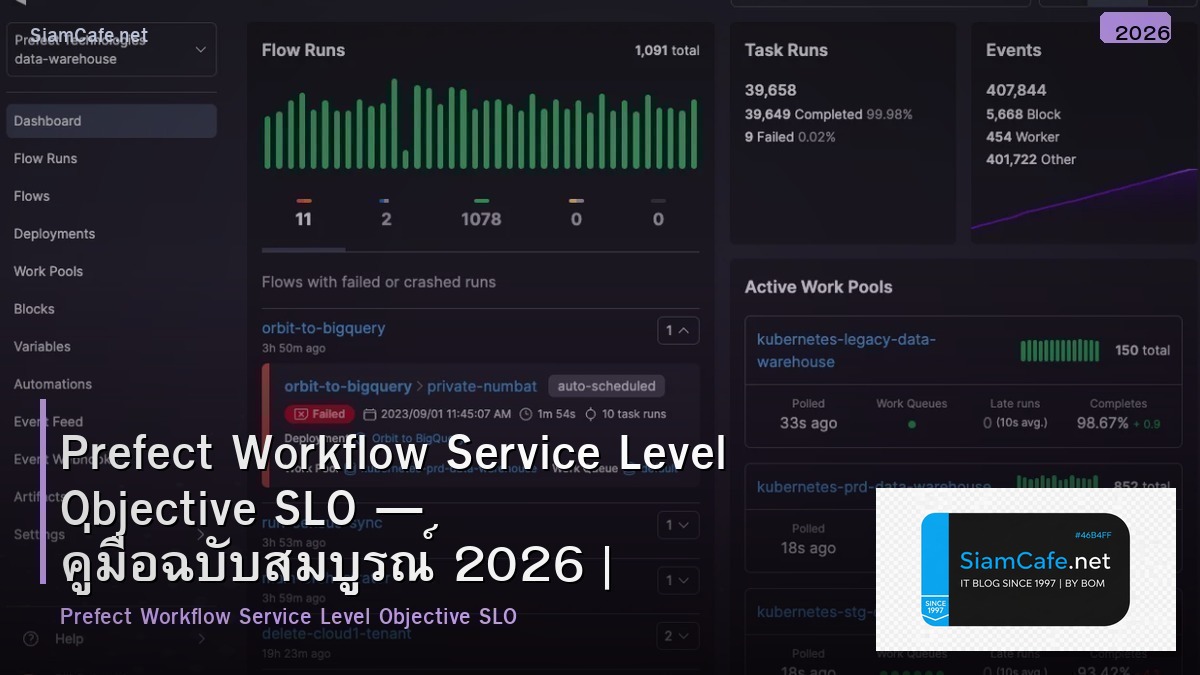 prefect workflow service level objective slo