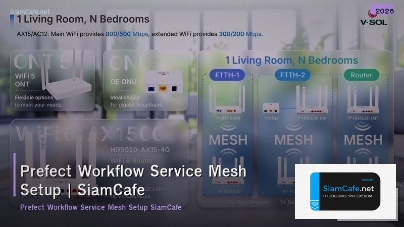prefect workflow service mesh setup