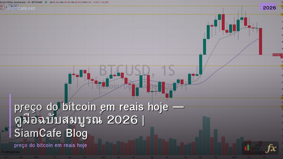 Preço Do Bitcoin Em Reais Hoje