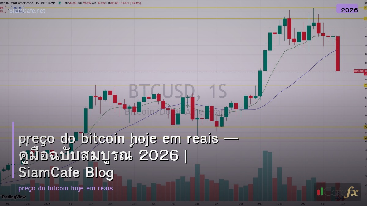 Preço Do Bitcoin Hoje Em Reais
