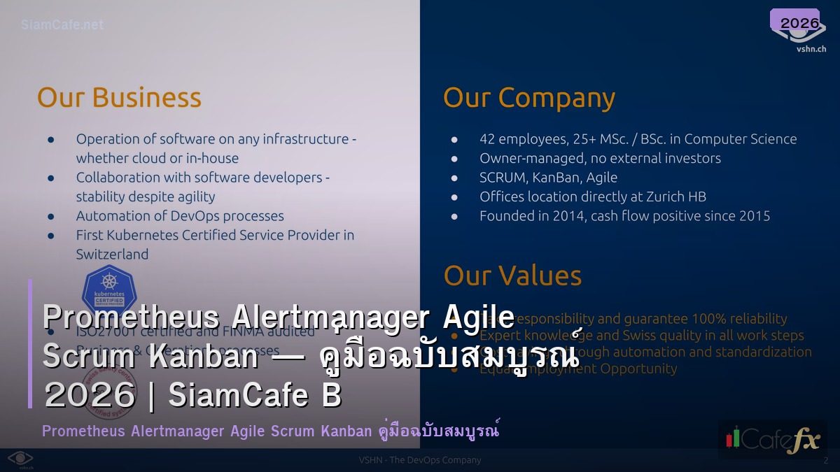 prometheus alertmanager agile scrum kanban