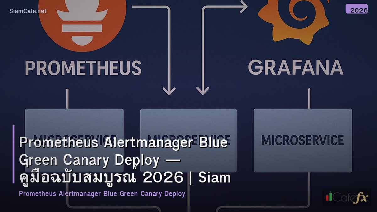 prometheus alertmanager blue green canary deploy
