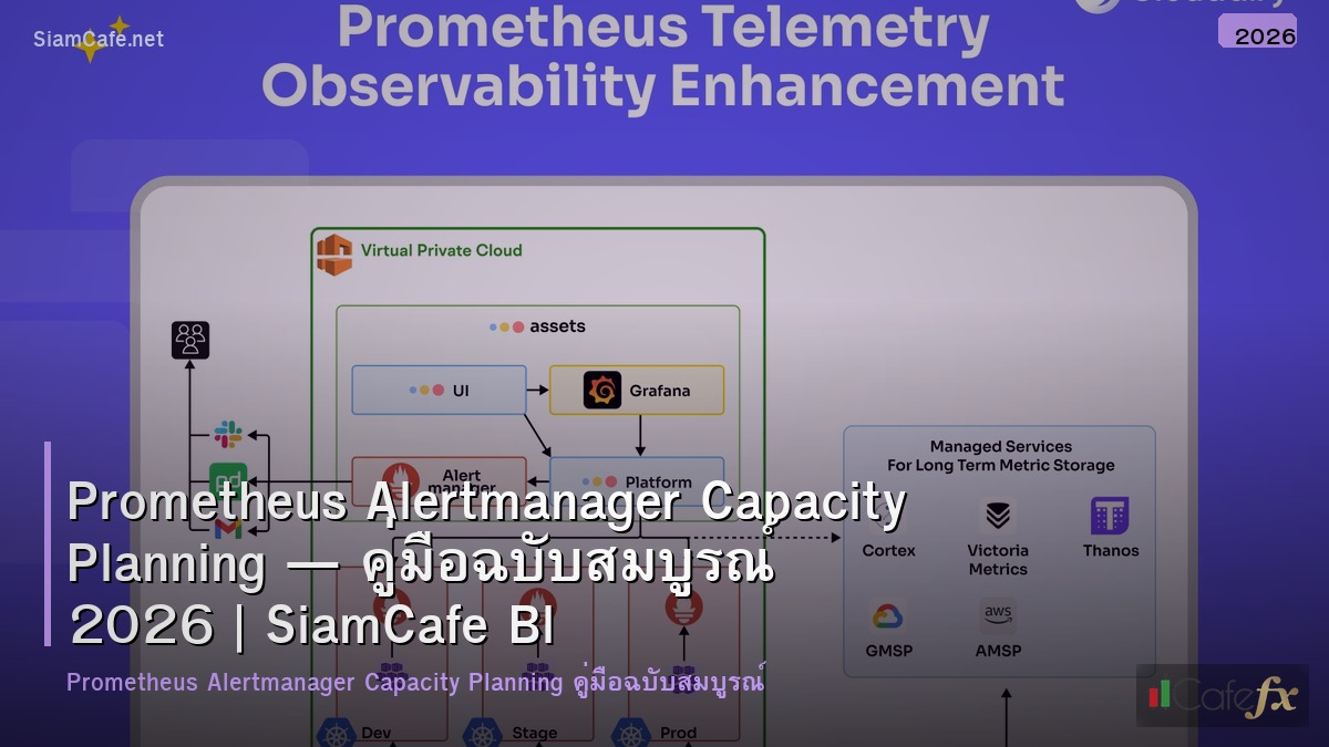 prometheus alertmanager capacity planning