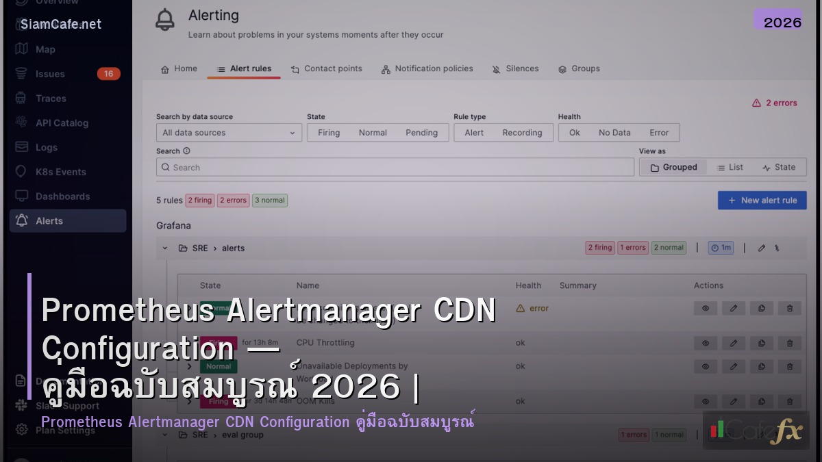 prometheus alertmanager cdn configuration