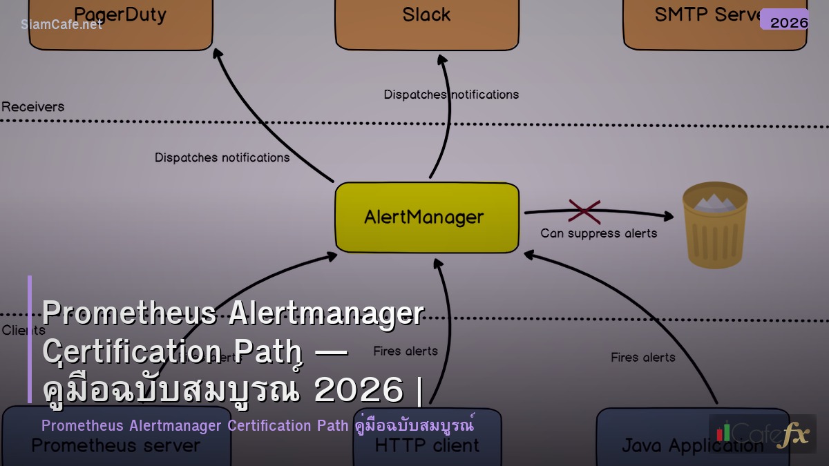 prometheus alertmanager certification path