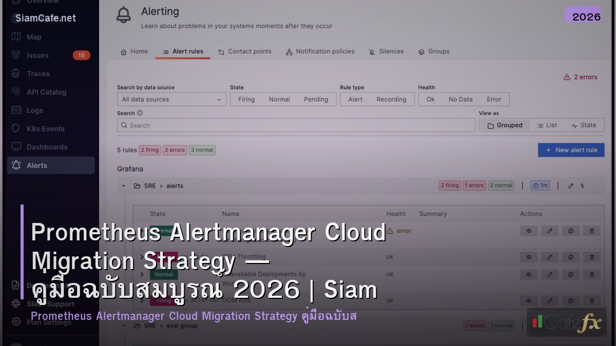 prometheus alertmanager cloud migration strategy