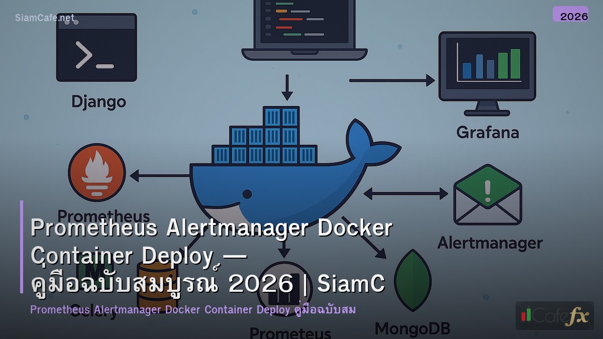 prometheus alertmanager docker container deploy