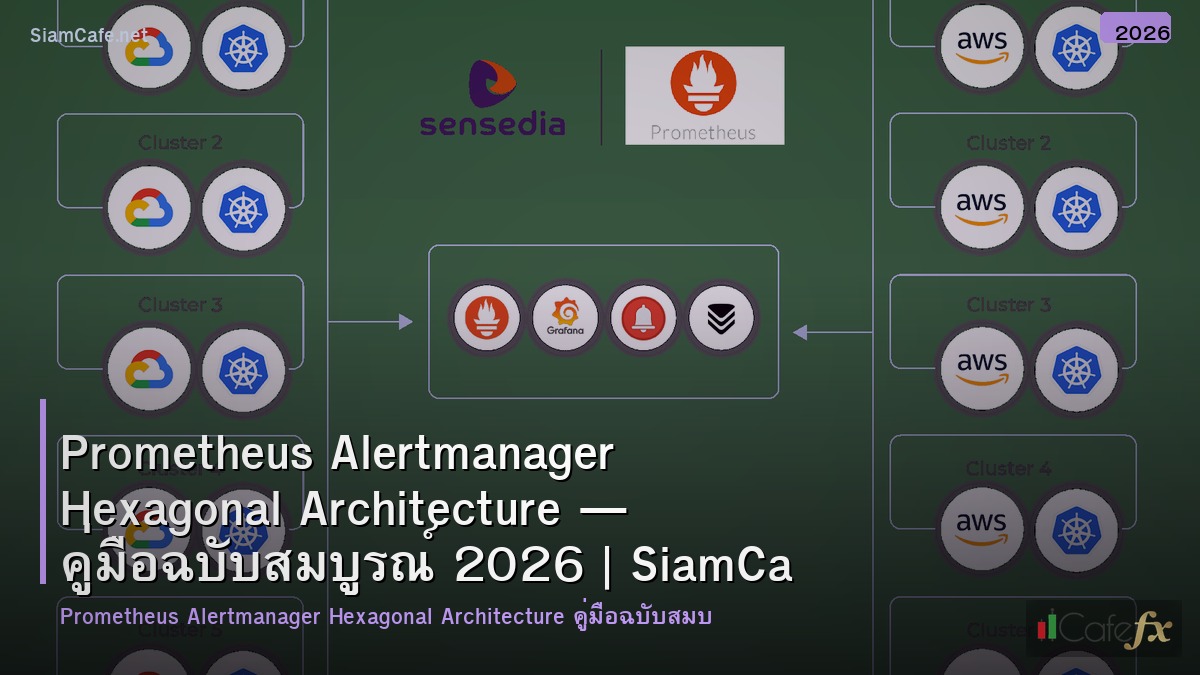 prometheus alertmanager hexagonal architecture