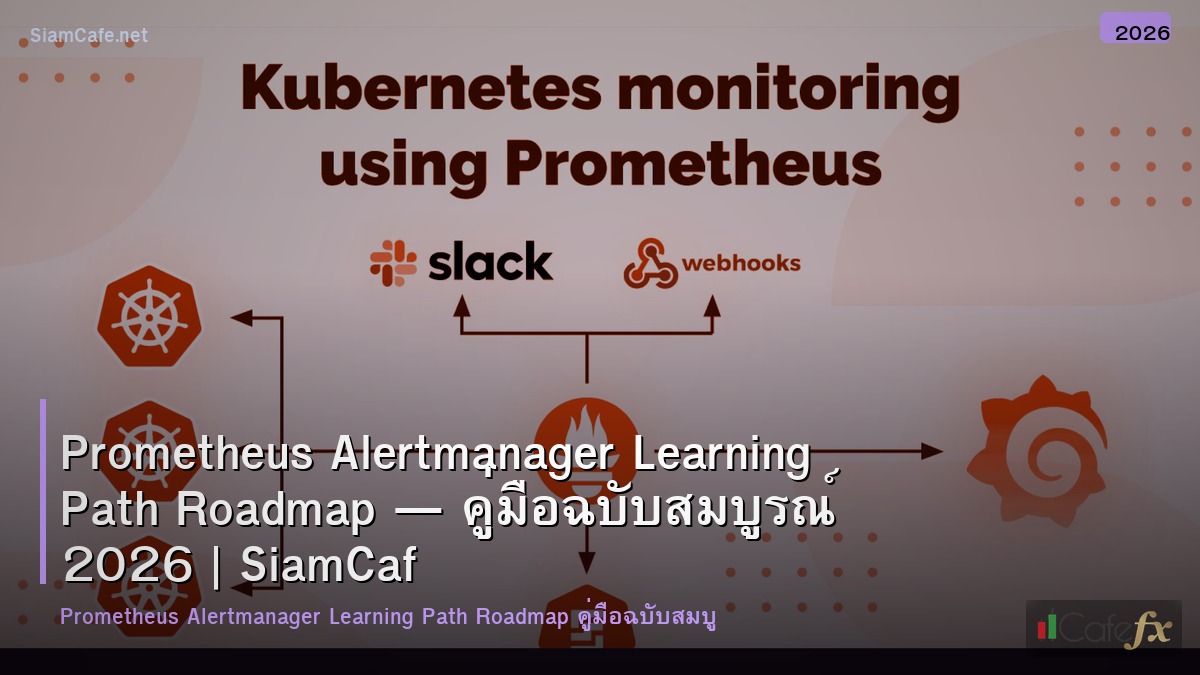 prometheus alertmanager learning path roadmap