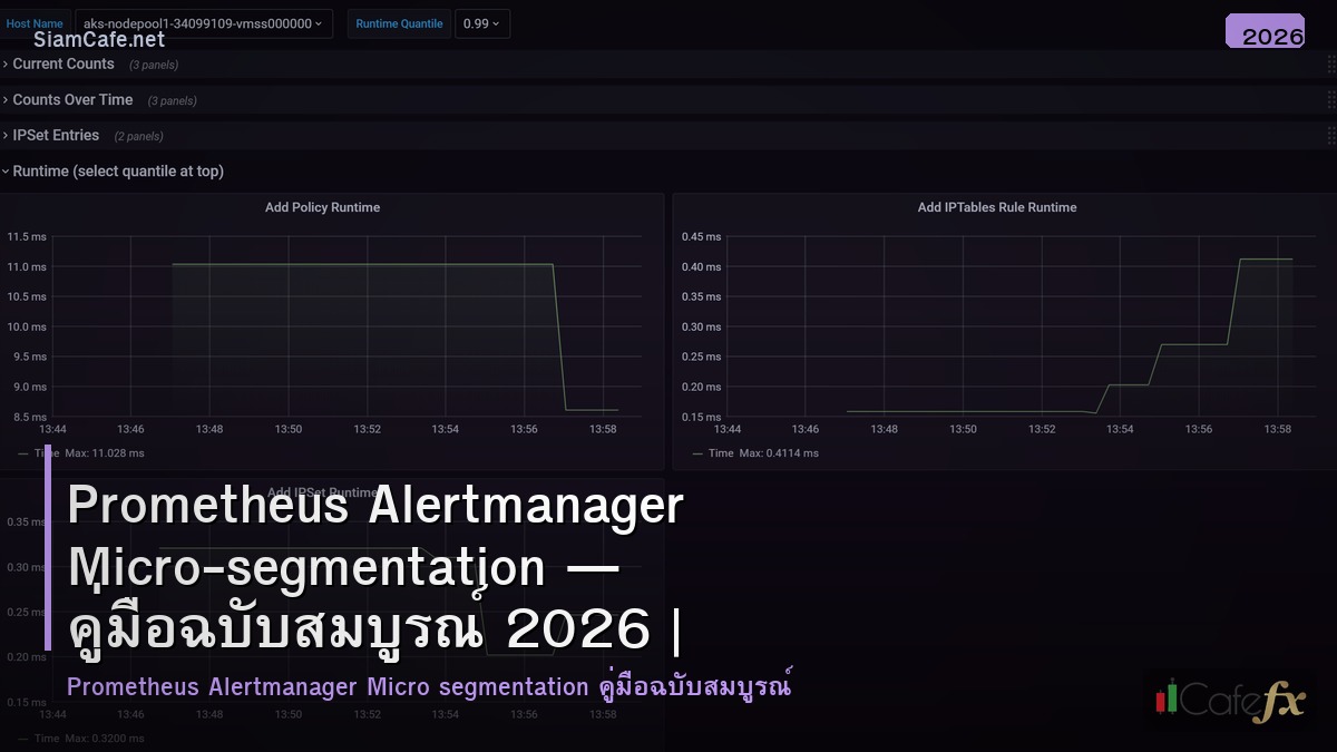 prometheus alertmanager micro segmentation